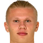 Футболист Холанд